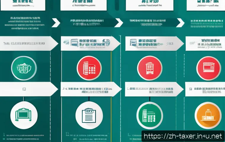 세무사와 정부 세금 감면 정책 활용 관련 이미지 1